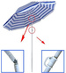 PARASOL OGRODOWY TNT 160 cm